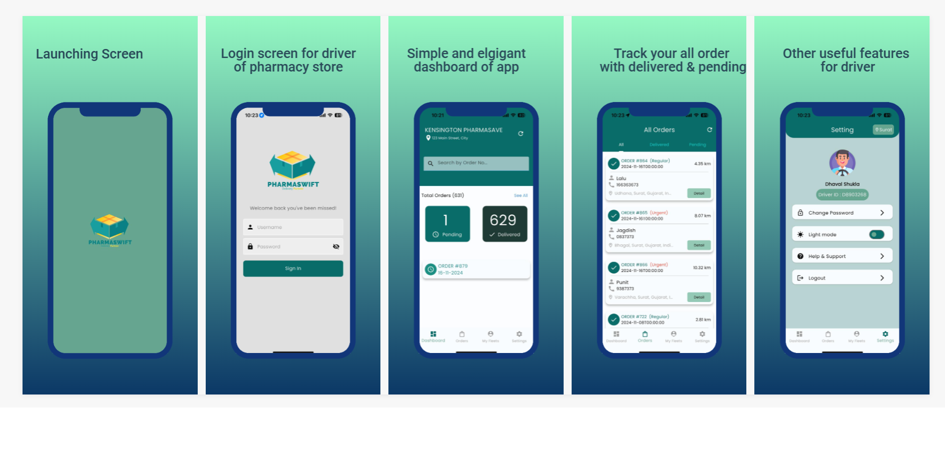 pharmaSwift portfolio work